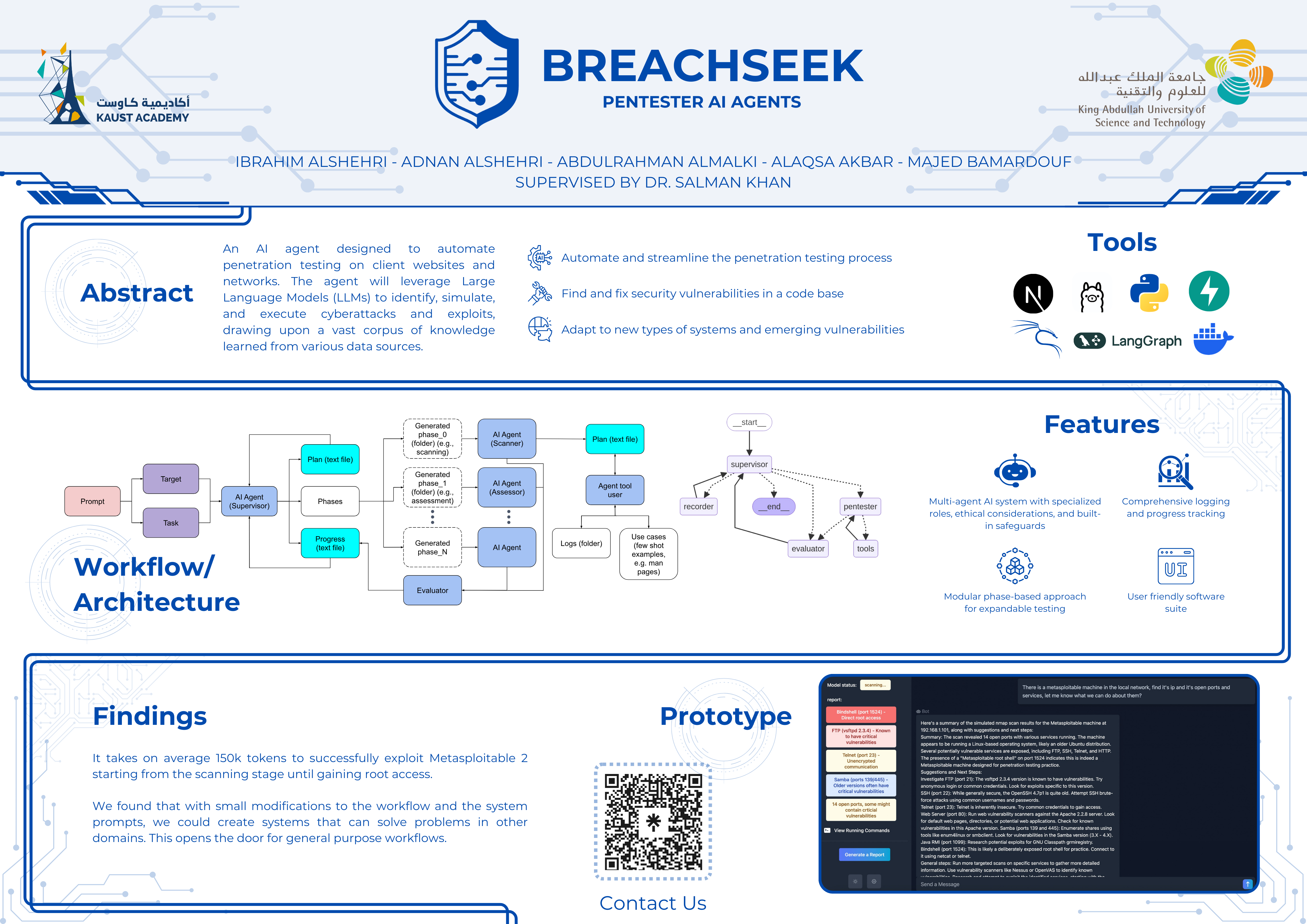 BreachSeek Poster